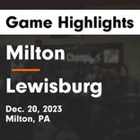 Basketball Game Recap: Milton Black Panthers vs. Meadowbrook Christian