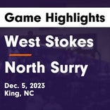 Basketball Game Preview: West Stokes Wildcats vs. North Forsyth Vikings