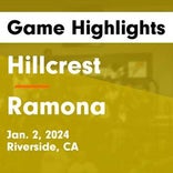 Basketball Game Recap: Hillcrest Trojans vs. Ramona Rams