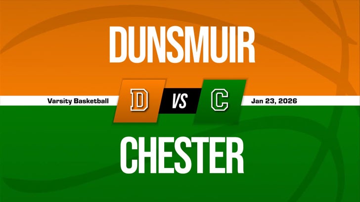 Basketball Recap: Chester Takes a Loss