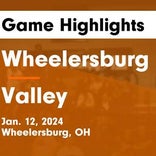 Basketball Game Recap: Wheelersburg Pirates vs. Russell Red Devils