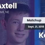 Football Game Recap: Axtell vs. Kenesaw