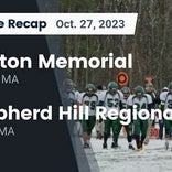 Football Game Recap: Grafton Gators vs. Marblehead Magicians