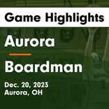 Aurora vs. Boardman