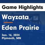 Basketball Game Recap: Eden Prairie Eagles vs. Minnetonka Skippers