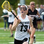 Xcellent 20 Girls Lacrosse Rankings