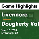 Basketball Game Recap: Livermore Cowboys vs. California Grizzlies
