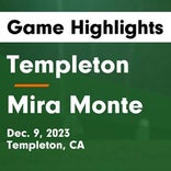 Soccer Game Recap: Mira Monte vs. Arvin