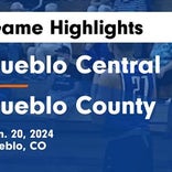 Basketball Game Preview: Pueblo Central Wildcats vs. Pueblo County Hornets
