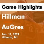 Basketball Game Preview: Hillman Tigers vs. Atlanta Huskies