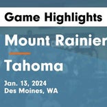 Basketball Game Preview: Mt. Rainier Rams vs. Kennedy Catholic Lancers