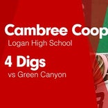 Logan vs. Ridgeline