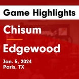 Chisum vs. Edgewood