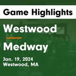 Basketball Game Preview: Medway Mustangs vs. Newburyport Clippers