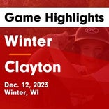 Winter picks up fifth straight win on the road