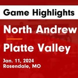 Basketball Game Preview: North Andrew Cardinals vs. North Harrison Shamrocks