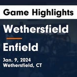 Basketball Game Recap: Wethersfield Eagles vs. Glastonbury Guardians