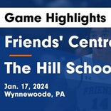 Basketball Game Preview: Friends' Central vs. Academy of the New Church Lions
