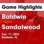 Basketball Game Preview: Baldwin Indians vs. Keystone Heights Indians