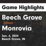 Monrovia vs. Greencastle