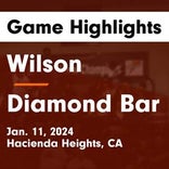 Basketball Game Preview: Wilson Wildcats vs. Walnut Mustangs