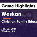 Basketball Game Preview: Weskan Coyotes vs. Greeley County Jackrabbits