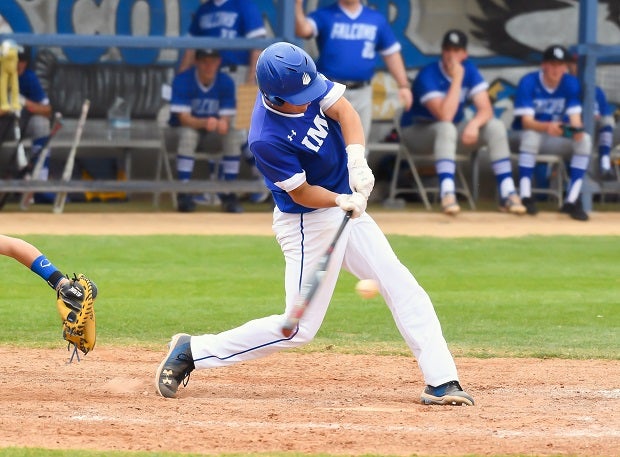 Kyle Westfall, IMG Academy