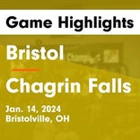 Basketball Game Recap: Chagrin Falls Tigers vs. Fairview Warriors