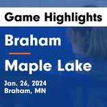 Basketball Game Preview: Braham Bombers vs. Upsala Cardinals