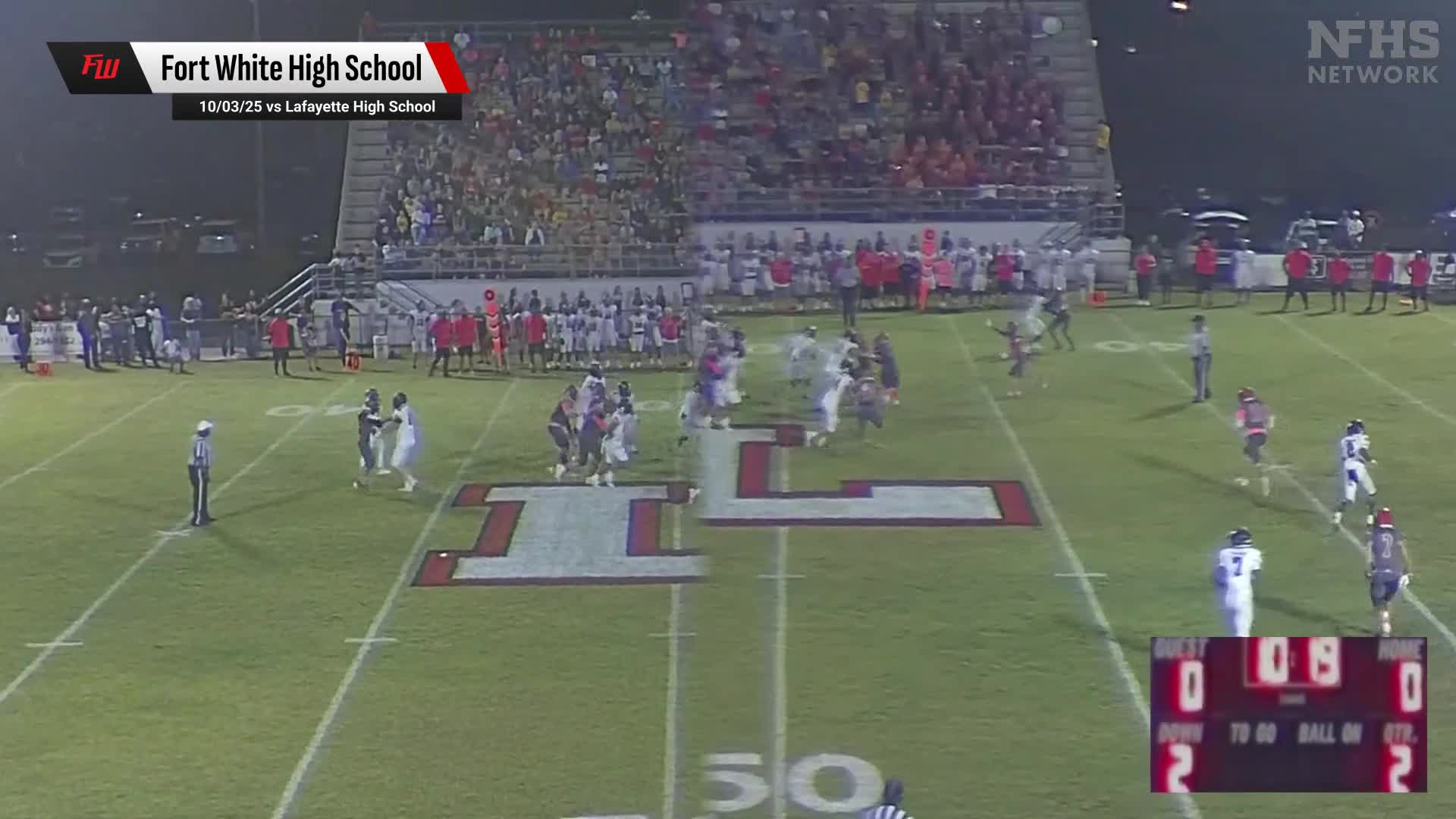 Football Recap: Fort White Victorious + How To Watch