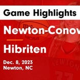 Hibriten vs. Newton-Conover