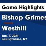 Bishop Grimes vs. Bishop Ludden