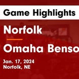 Basketball Game Preview: Norfolk Panthers vs. Lincoln East Spartans