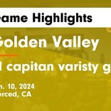 Basketball Game Preview: Golden Valley Cougars vs. Merced Bears