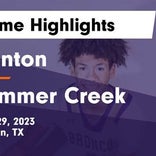 Basketball Game Recap: Summer Creek Bulldogs vs. Denton Broncos