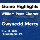 Basketball Game Preview: William Penn Charter Quakers vs. Agnes Irwin Owls