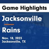 Rains vs. Jacksonville
