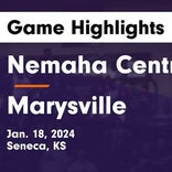 Basketball Game Preview: Nemaha Central Thunder vs. Royal Valley Panthers