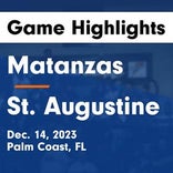 Basketball Game Recap: Matanzas Pirates vs. Winter Springs Bears