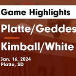 Basketball Game Preview: Platte/Geddes Black Panthers vs. Colome Cowboys