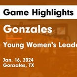 Basketball Game Recap: Young Women's Leadership Academy Cardinals vs. La Vernia Bears