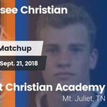 Football Game Recap: Middle Tennessee Christian vs. Mount Juliet