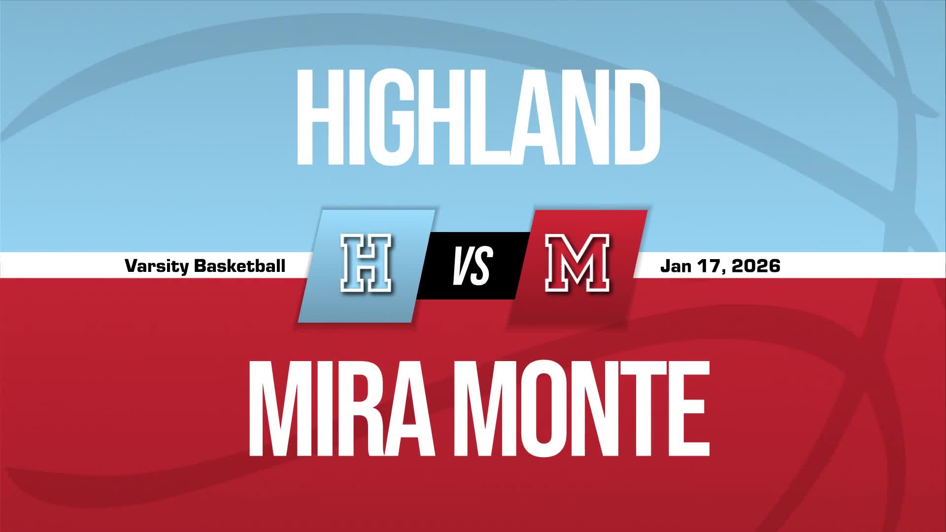 Basketball Recap: Highland Extends Winning Streak to Three