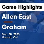 Allen East vs. Jonathan Alder