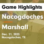 Basketball Game Recap: Nacogdoches Dragons vs. Rockwall-Heath Hawks