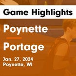 Basketball Game Recap: Poynette Pumas vs. Lakeside Lutheran Warriors