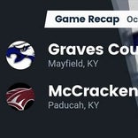 Football Game Preview: Graves County Eagles vs. McCracken County Mustangs