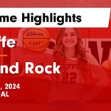 Basketball Game Preview: Fyffe Red Devils vs. Sand Rock Wildcats