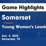 Soccer Game Preview: Somerset vs. Hondo