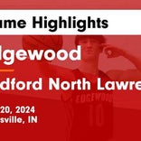 Edgewood falls despite strong effort from  Mialin White
